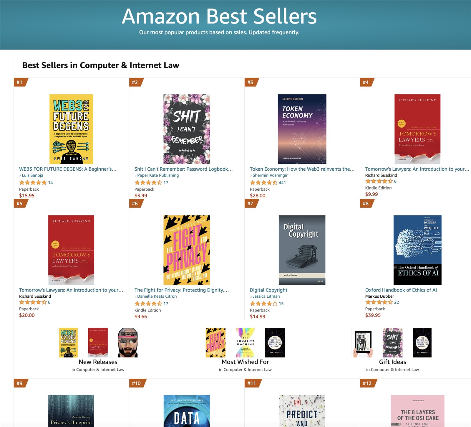 Web3 for Future Degens en el puesto número 1 de los Best Sellers de Amazon en la categoría Computer and Internet Law